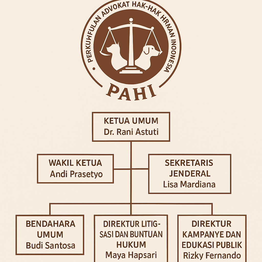 PAHI CABANG SUMENEP
